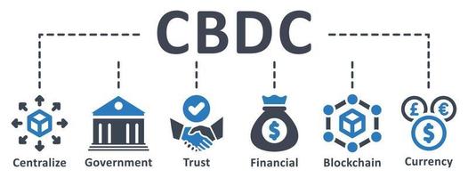 CBDC-Symbol - Vektorillustration. cbdc, zentral, bank, digital, währung, zentralisieren, regierung, vertrauen, finanziell, blockchain, große daten, infografik, vorlage, konzept, banner, symbolsatz, symbole . vektor