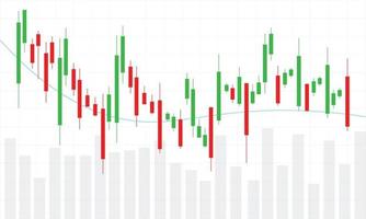 Börseninvestitionshandelsgeschäft Candlestick-Chart-Diagramm auf dunklem Hintergrunddesign. bullischer Punkt, Trenddiagramm., Forex-Hintergrund vektor