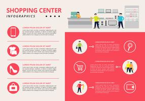 Kostenloses Einkaufszentrum Infografik vektor