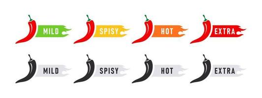 kryddad mat. mat kryddighet nivå. varm naturlig chili peppar ikoner. kryddad och varm. vektor illustration