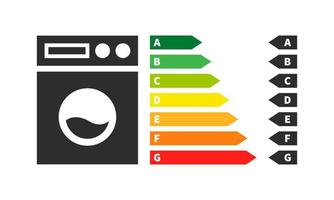 tvättning maskin energi effektivitet skala. energi effektivitet och betyg Diagram. vektor illustration