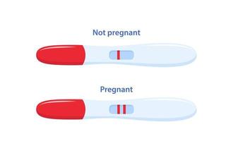 positiv och negativ resultat av graviditet tester. instruktioner för de graviditet testa. gravid eller inte gravid. vektor illustration.