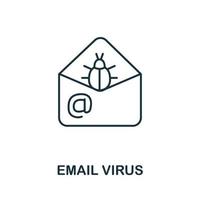 E-Mail-Virensymbol aus der Cybersicherheitssammlung. einfaches E-Mail-Virensymbol für Vorlagen, Webdesign und Infografiken vektor