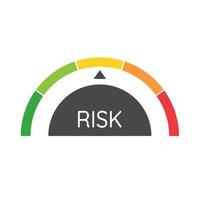 miltal nål åtgärder de nivå av företag risk. begrepp av risk förvaltning innan investera vektor