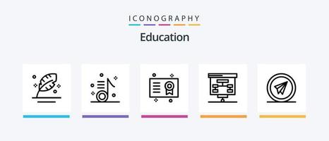 Education Line 5 Icon Pack inklusive Molekül. Atom. Bildung. Lied. Musical. kreatives Symboldesign vektor