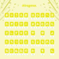 Japanska bokstäver Hiragana vektor