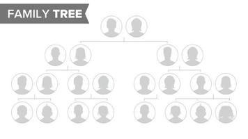 Stammbaum-Vorlagenvektor. Stammbaum der Familiengeschichte mit standardmäßigen Porträts von Personen. Abbildung des Stammbaumdiagramms vektor