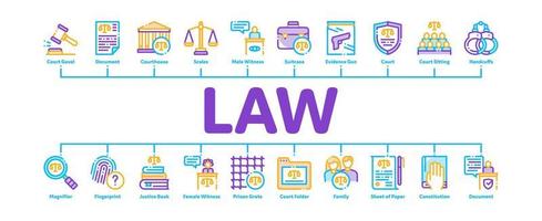 Gesetz und Urteil minimaler Infografik-Banner-Vektor vektor
