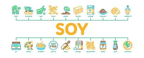 Sojabohnen-Lebensmittelprodukt minimaler Infografik-Banner-Vektor vektor