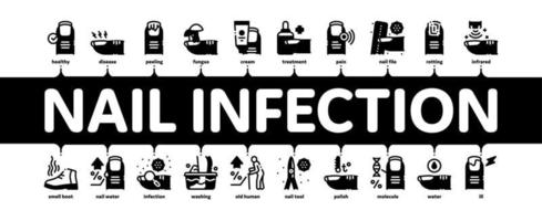 nagel infektion sjukdom minimal infographic baner vektor