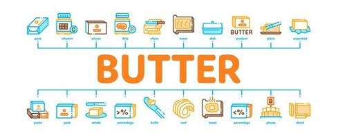 Butter oder Margarine minimaler Infografik-Bannervektor vektor