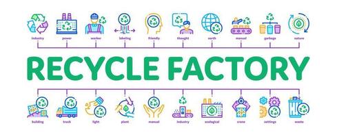 Recycling-Fabrikökologie minimaler Infografik-Banner-Vektor vektor