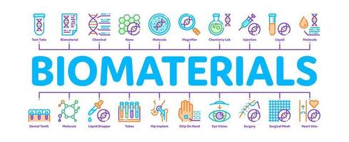 Biomaterialien minimaler Infografik-Banner-Vektor vektor