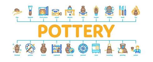 keramik und keramik minimaler infografik-bannervektor vektor