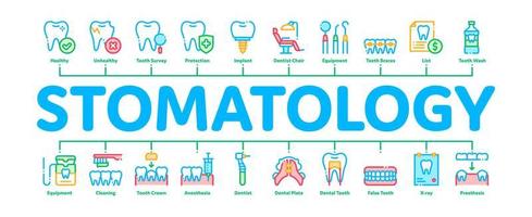 Stomatologie minimaler Infografik-Banner-Vektor vektor