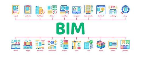 BIM-Gebäudeinformationen minimaler Infografik-Banner-Vektor vektor