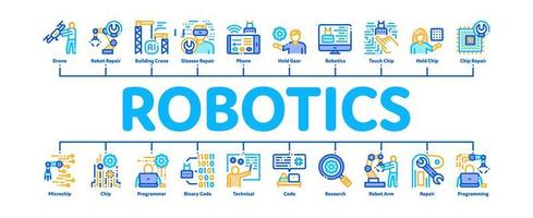 Robotik beherrscht minimalen Infografik-Banner-Vektor vektor