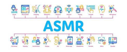 asmr sound phänomen minimaler infografik-bannervektor vektor