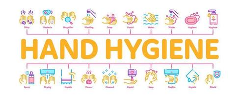 Hand gesunde Hygiene minimaler Infografik-Banner-Vektor vektor