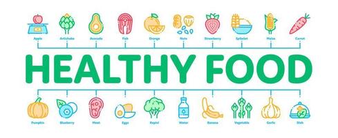 gesundes Essen minimaler Infografik-Banner-Vektor vektor