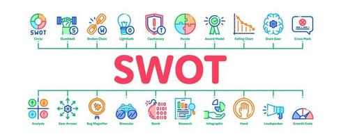 SWOT analys strategi minimal infographic baner vektor