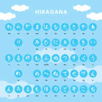 Hiragana Alfabet Vector