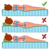 orthopädischer Matratzenvektor. Schlafposition. schlecht und gut. verschiedene Matratzen. bequemes Bett. Kopfkissen. richtige schlafposition der wirbelsäule. isolierte vergleichende Darstellung vektor