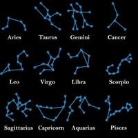 zwölf Konstellationen von Tierkreiszeichen mit Inschriften. Sternzeichen Horoskop vektor