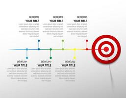 färger linje träffa röd dartboard med infografik. mål tidslinje vänster till höger. företag data Diagram, investering mål, marknadsföring utmaning, strategi presentation, prestation diagram. vektor mall.