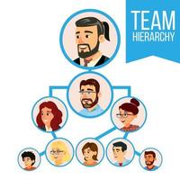 Projektteam-Organigramm-Vektor. Organisation der Mitarbeitergruppe. Teamarbeit von Geschäftsleuten. Illustration vektor
