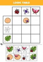 utbildning spel för barn logik tabell tecknad serie nyckelpiga Spindel fjäril match med trä webb eller blad tryckbar natur kalkylblad vektor