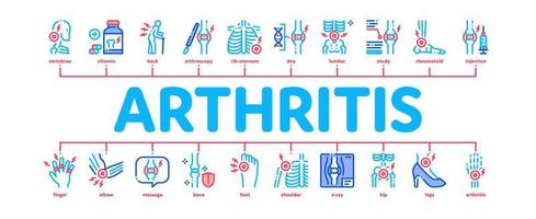 Arthritis-Krankheit minimaler Infografik-Banner-Vektor vektor