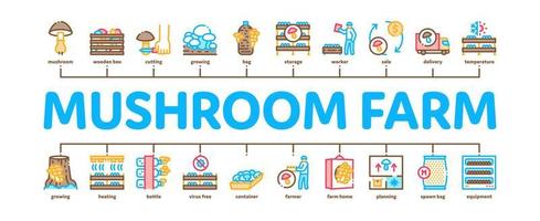 Pilzfarmpflanze minimaler Infografik-Banner-Vektor vektor