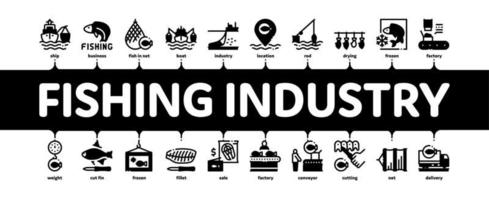 fiske industri företag bearbeta minimal infographic baner vektor