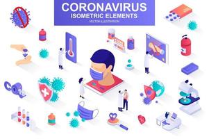 Coronavirus-Bündel isometrischer Elemente. vektor