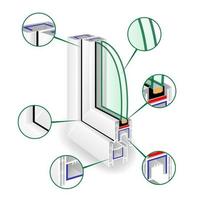 Rahmenfenster aus Kunststoffprofil. Infografik-Template. Schnitt. Vektor-Illustration vektor