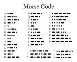Internationaler Morsecode. Vektor-Illustration vektor
