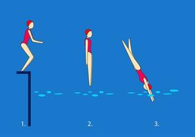 junges Mädchen, das ins Wasser springt. Schwimmbad Übung. Schritte. vektor