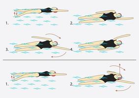 Rückenschwimmen mit einem nach vorne gestreckten Arm, so dass der Oberarm das Ohr berührt. Drehen Sie sich zur Seite des ausgestreckten Arms und heben Sie die Schulter des Unterarms aus dem Wasser. Schwimmbad. vektor