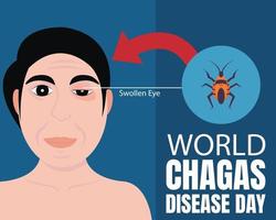 Illustrationsvektorgrafik eines Mannes, der von einem küssenden Käfer auf seinem Augenlid gebissen wurde, perfekt für den internationalen Tag, den Welttag der Chagas-Krankheit, Feiern, Grußkarten usw. vektor