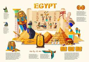 altes ägypten infografisches reisekonzept vektor