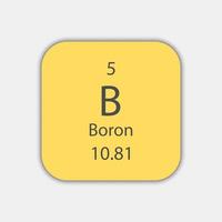 symbol för bor. kemiskt element i det periodiska systemet. vektor illustration.