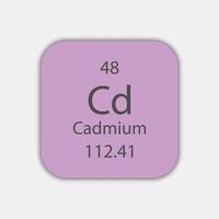 Cadmium-Symbol. chemisches Element des Periodensystems. Vektor-Illustration. vektor