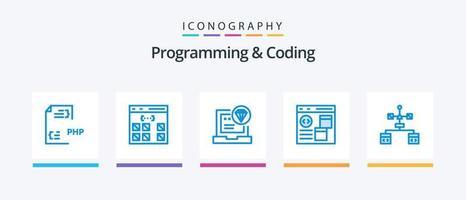 programmering och kodning blå 5 ikon packa Inklusive kodning. app. utveckling. utveckla. koda. kreativ ikoner design vektor