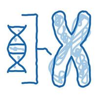 kromosom och molekyl klotter ikon hand dragen illustration vektor