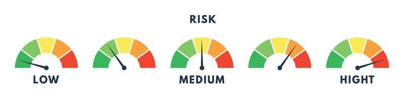 Level Risk Graph oder Kontrollqualität. skalenmeter mit niedrigem, hohem und mittlerem bar.vektor isolierte illustration vektor