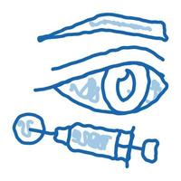 Augenlidchirurgie Anästhesie Doodle Symbol handgezeichnete Illustration vektor