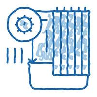 erkennung von sanitären problemen im badezimmer doodle symbol hand gezeichnete illustration vektor