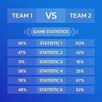 fotboll eller fotboll statistisk tabell. sport statistisk jämförelse. vektor illustration.