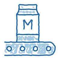 konvektor mjölk flaska klotter ikon hand dragen illustration vektor